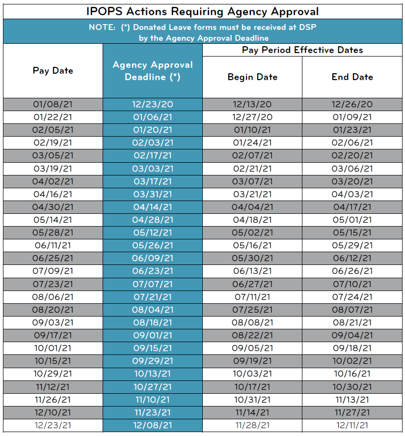 biweekly-calendar-2021-calendar-2021